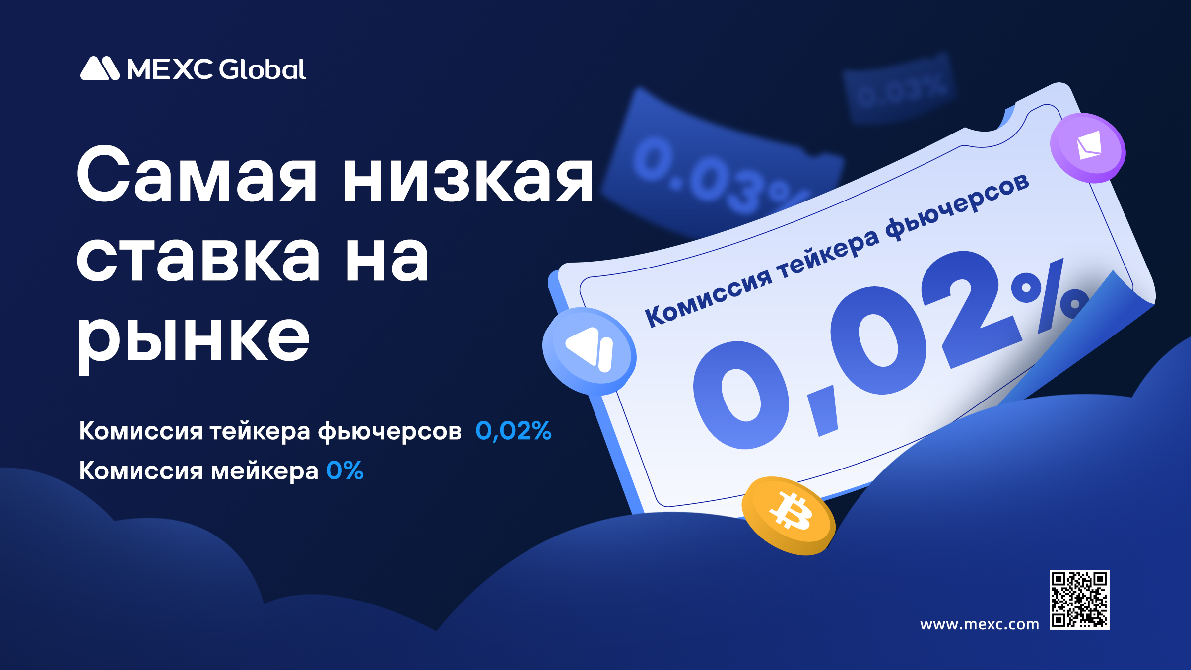 Комиссия мейкера