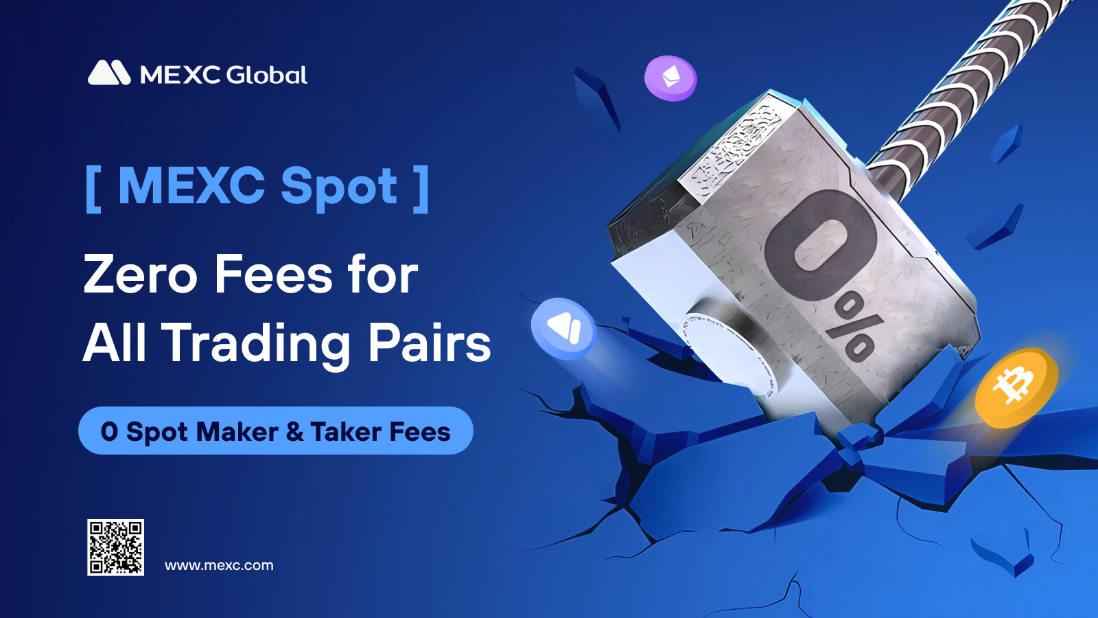 spot trading fee