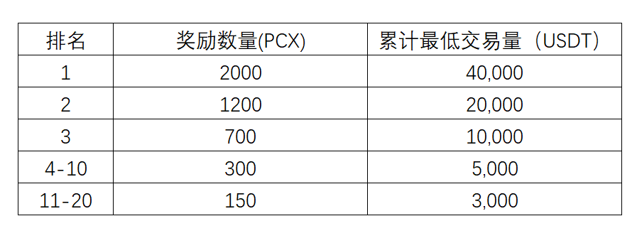 PCX001.png