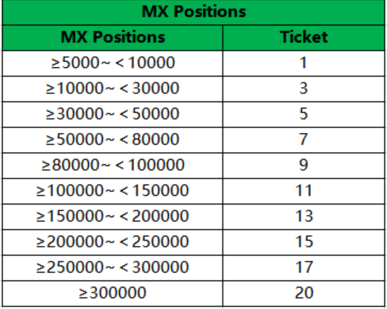 MX_holding.png