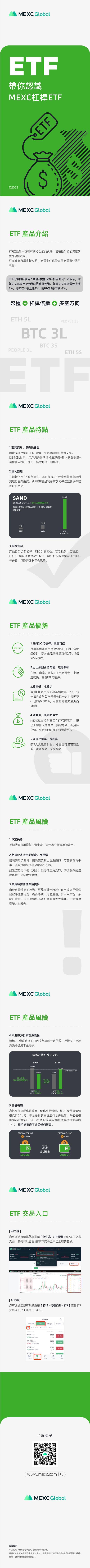 带你认识MEXC杠杆ETF - 屯币呀