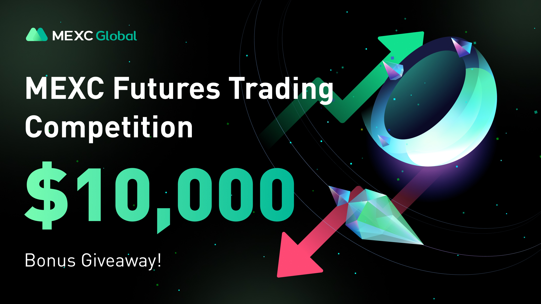 Futures api