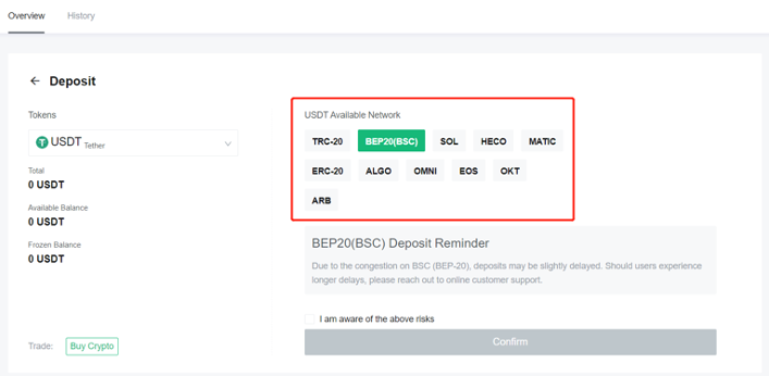 double deposit from crypto exchange