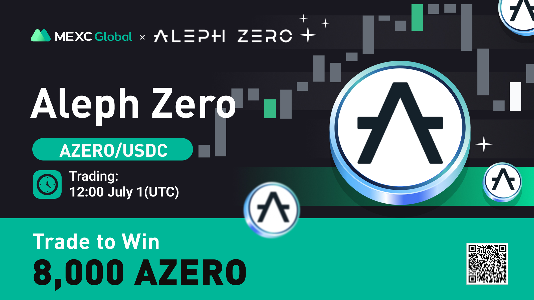 azero crypto where to buy